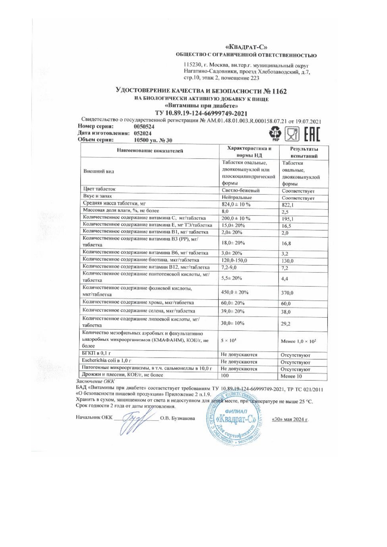 Паспорт №052024
